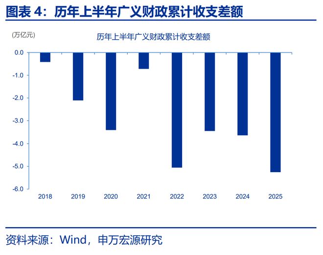 赵伟星财政局__可能我不知道下一秒