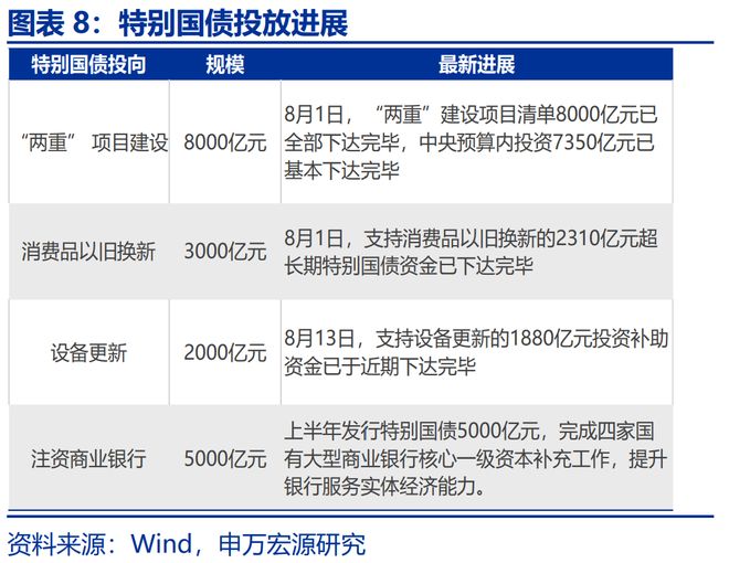 _赵伟星财政局_可能我不知道下一秒
