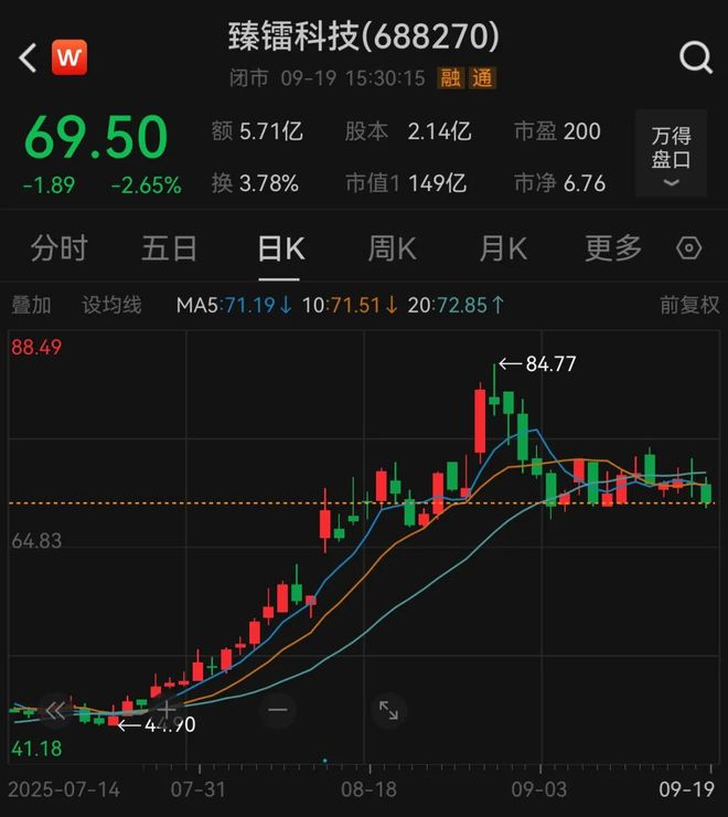 北影教授遭实名举报__董事和股东的区别