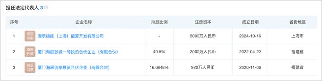 _港股储能龙头_港股储能板块