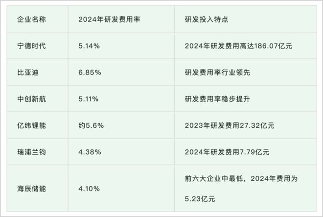 _港股储能龙头_港股储能板块