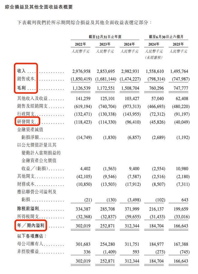 突围是哪个公司__突围公司