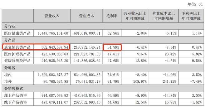 突围是哪个公司_突围公司_