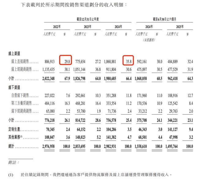 突围是哪个公司__突围公司
