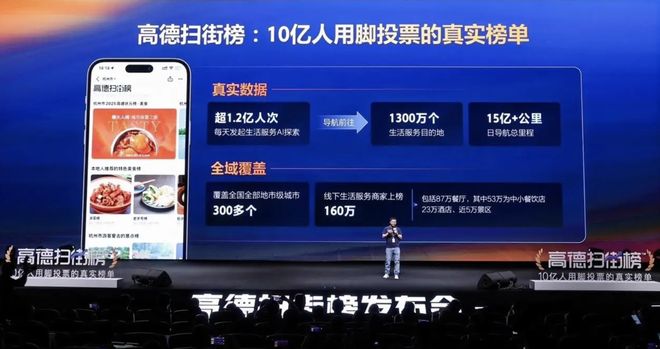 数据“霸权”Vs内容“霸权”，高德CEO的承诺可信吗丨正经深度