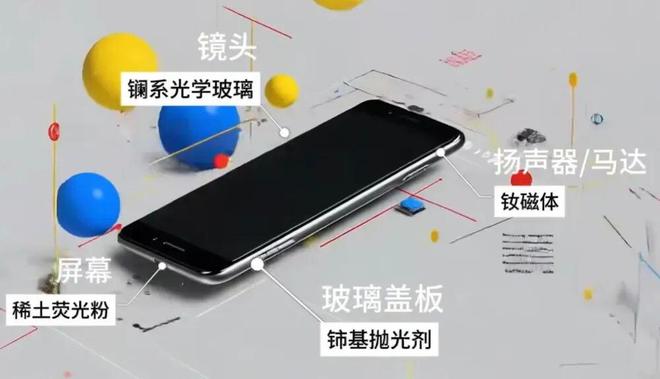 _稀土技术美国和中国哪个好_稀土美国