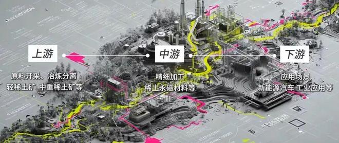 稀土美国_稀土技术美国和中国哪个好_
