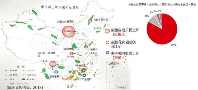 _稀土技术美国和中国哪个好_稀土美国