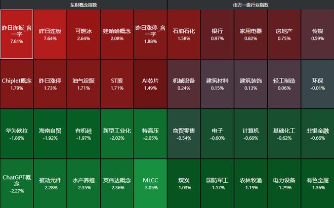 微软市值重回_苹果市值重回一万亿美元_