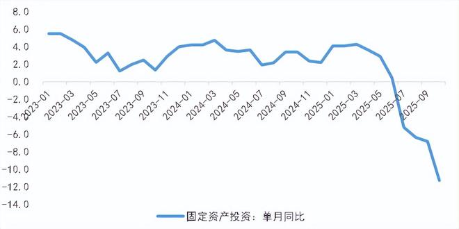 _沈建光:中国投资并没有失速_沈建光:中国投资并没有失速