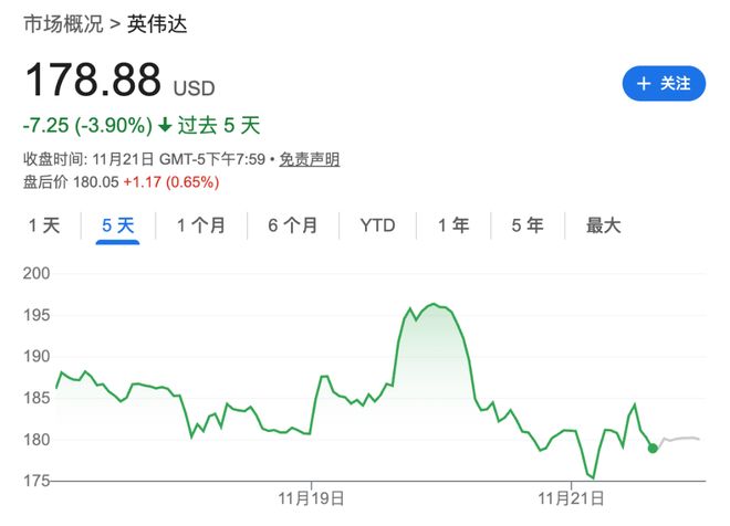 变现风险__变现风险和再投资风险