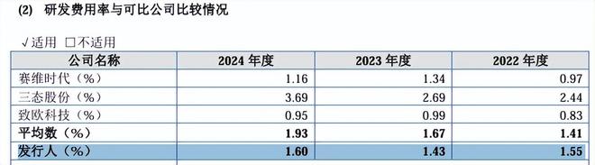 _亚马逊在美国的市场份额_亚马逊美国销售额