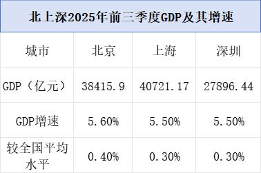 全球最会创新的十个城市，中国占三席__全球最会创新的十个城市，中国占三席