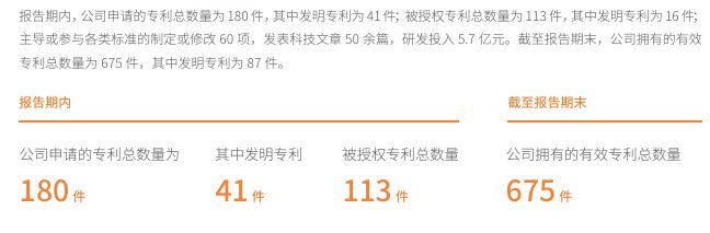 硅料竞争格局__硅行业前景2021