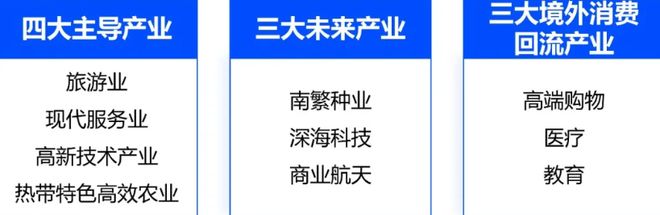 海南那些大学__海南哪所大学是985