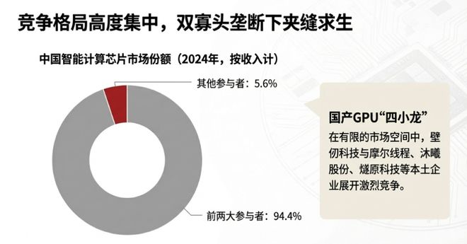 港股有没有资金要求__港股有什么门槛