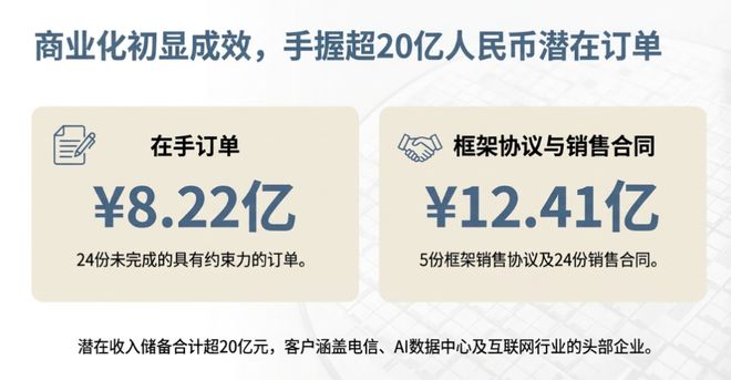 港股有没有资金要求__港股有什么门槛