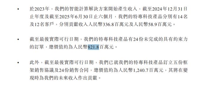 _港股有没有资金要求_港股有什么门槛