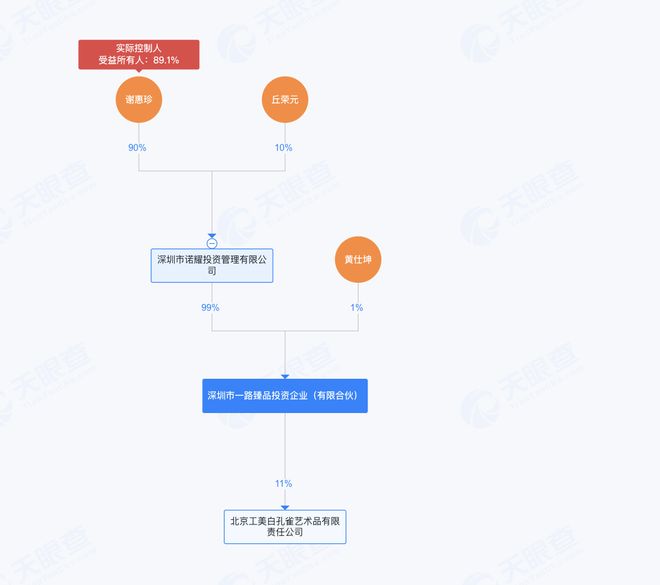 金雅福理财暴雷：总部人去楼空、新工程项目停工、拖欠员工薪资已久__金雅福理财暴雷：总部人去楼空、新工程项目停工、拖欠员工薪资已久