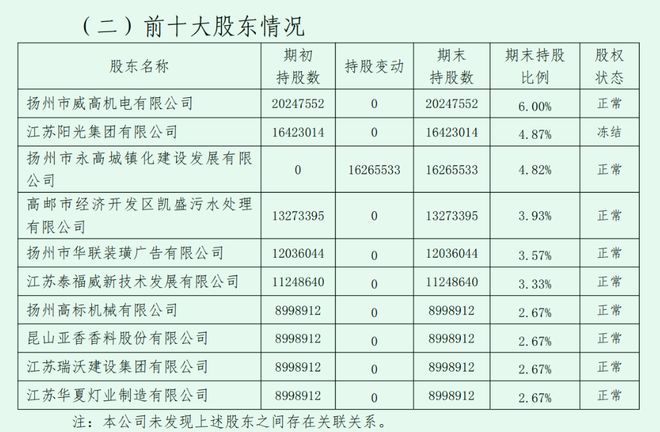 农商行改制方案__农商行改制省联社何去何从