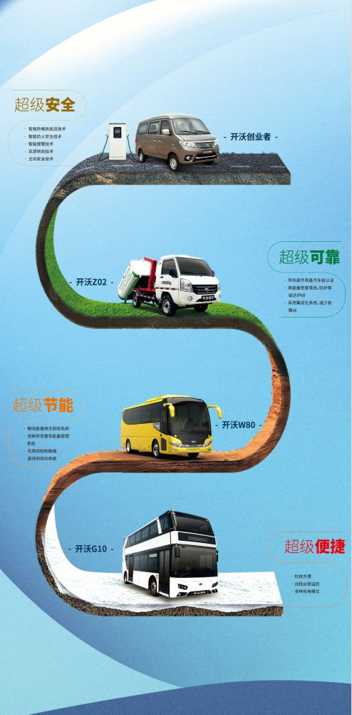 创维2020年营收__创维汽车销量