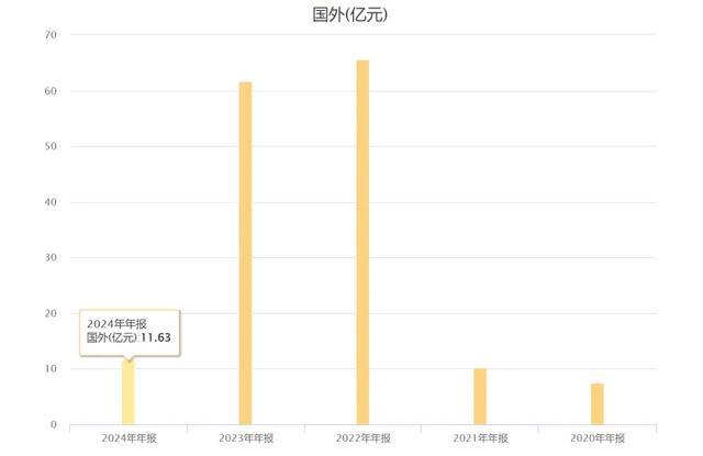 “天齐锂业”和“赣锋锂业”，难兄难弟！__“天齐锂业”和“赣锋锂业”，难兄难弟！
