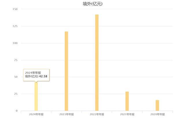 “天齐锂业”和“赣锋锂业”，难兄难弟！__“天齐锂业”和“赣锋锂业”，难兄难弟！