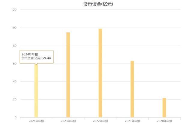 _“天齐锂业”和“赣锋锂业”，难兄难弟！_“天齐锂业”和“赣锋锂业”，难兄难弟！