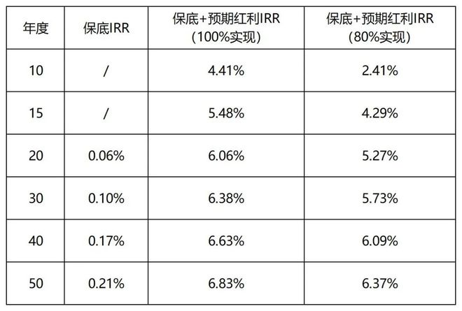 最近突然火的salt_大火小众突然不火了_