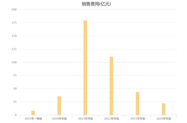 宁德时代_宁德新能源和宁德时代_