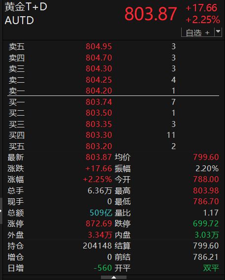 创新金属估值多少合理__创新金属股价