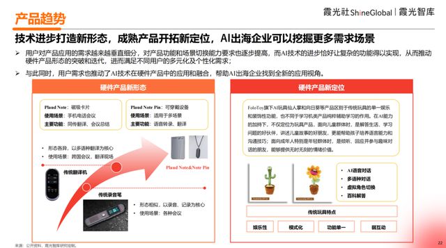 出海发展_中国出海通道_