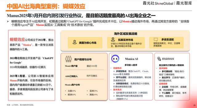 出海发展_中国出海通道_