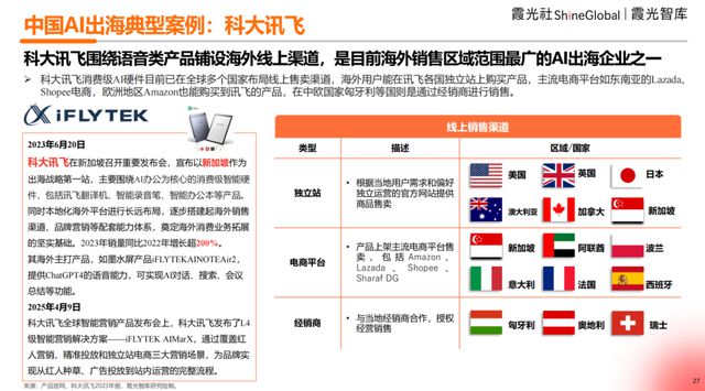 中国出海通道_出海发展_