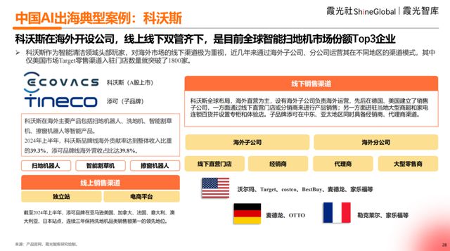 出海发展_中国出海通道_
