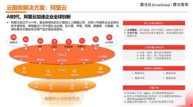 中国出海通道_出海发展_