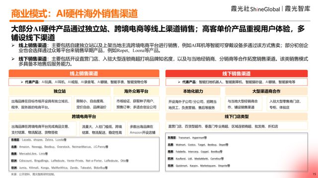 中国出海通道__出海发展