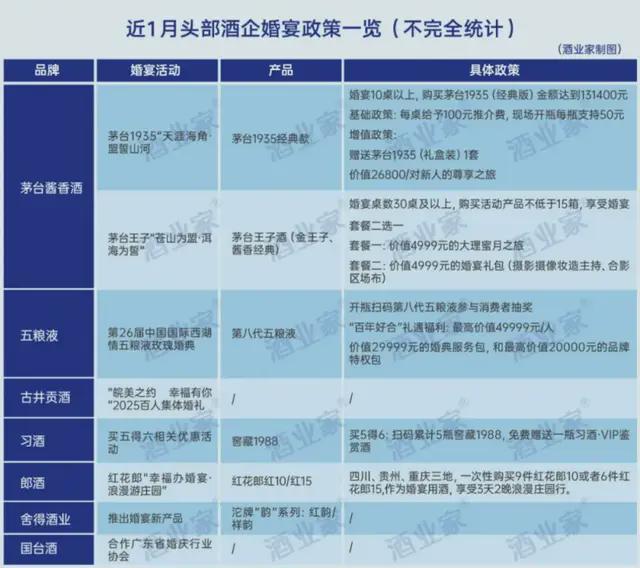 五粮液晃动有气泡吗__五粮液茅台喝不起