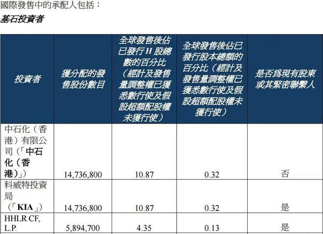 匈牙利能源_匈牙利首富是谁_