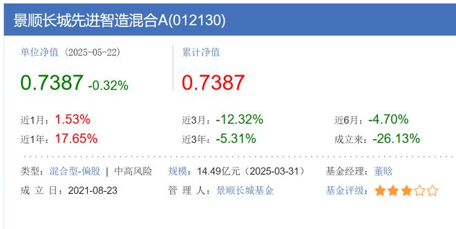 鲍无可接任者是债基和成长派选手，景顺长城基金玩“风格实验”？__鲍无可接任者是债基和成长派选手，景顺长城基金玩“风格实验”？
