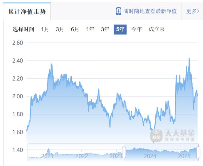鲍无可接任者是债基和成长派选手，景顺长城基金玩“风格实验”？_鲍无可接任者是债基和成长派选手，景顺长城基金玩“风格实验”？_