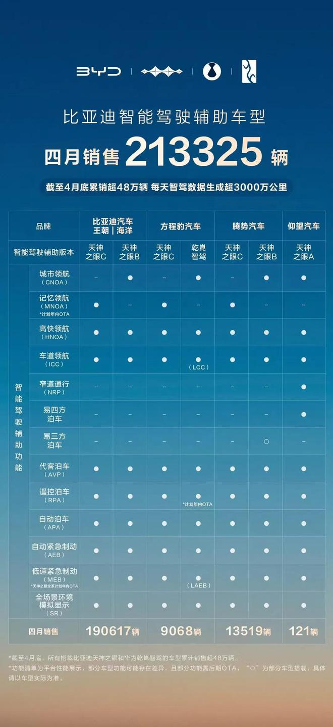 比亚迪万亿估值__比亚迪万亿市值股票多少钱
