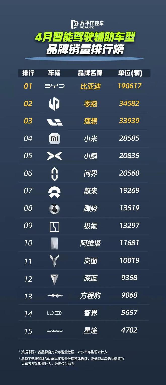 比亚迪万亿估值__比亚迪万亿市值股票多少钱