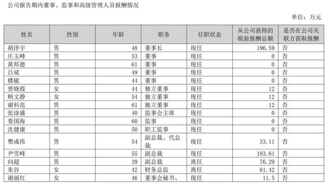 _警示违规企车人员的标语_车辆警示案例