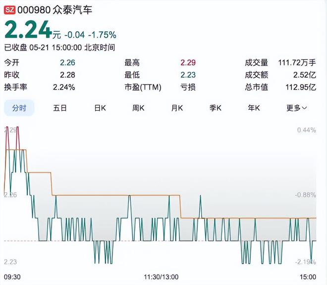车辆警示案例_警示违规企车人员的标语_