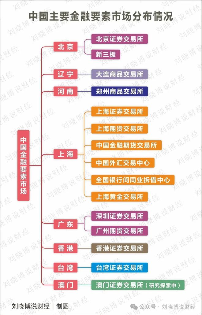 _中美博弈，这两个城市躺赢_中美博弈，这两个城市躺赢