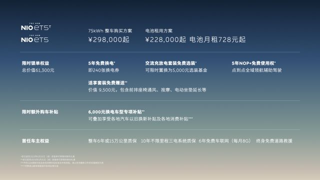 蔚车ipo_蔚车上市_