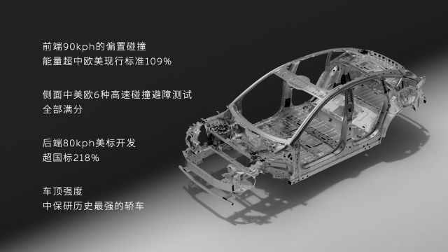 _蔚车ipo_蔚车上市