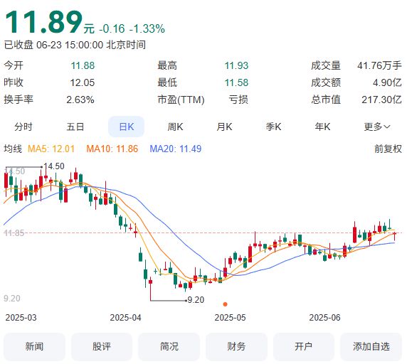 _定增悬停、债务压顶、全押ABC……爱旭股份仍盼率先走出周期？_定增悬停、债务压顶、全押ABC……爱旭股份仍盼率先走出周期？