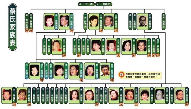豪门君王百度百科_豪门语音帝国_